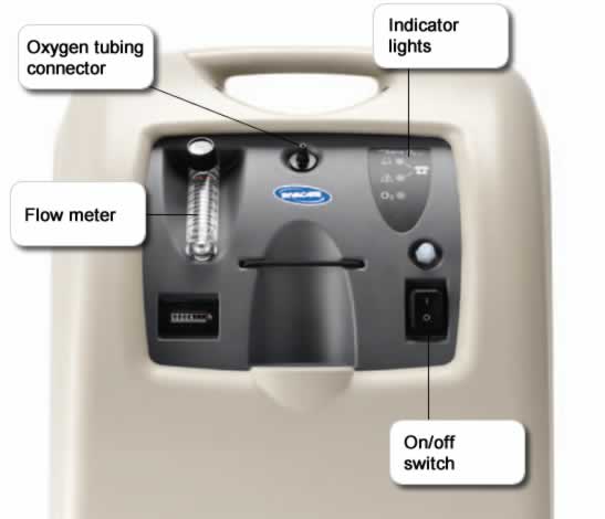 Photo of oxygen concentrator